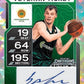 2025/26 Panini Contenders Euroleague Basketball Hobby 3 Box Random Team #1