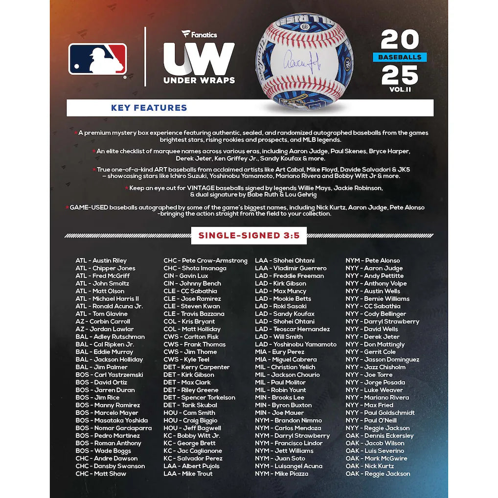 2025 Fanatics Under Wraps Volume 2 Autographed MLB Baseball 12 Box Cas