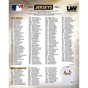 Sunday Night Big Dawg MLB Tier Inception Jersey Bash 28 Box Triple Case Pick Your Team #29