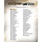 2026 Under Wraps Autographed Soccer Balls 4 Box Case Pick Your Player #1