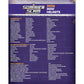 2026 Under Wraps Autographed SummerSlam Mini Helmets 10 Box Case Pick Your Wrestler #1