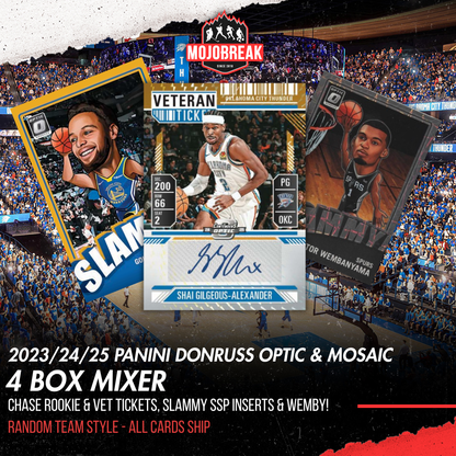 2023/24/25 Panini Donruss Optic & Mosaic Hobby 4 Box Mixer Random Team #1