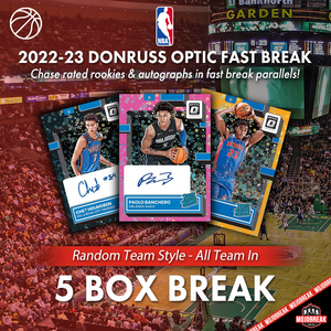 2022/23 Donruss Optic NBA Fast Break 5 Box Break RT #3