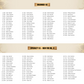 2025/26 Upper Deck NHL Gems & Swatches CDD 8 Box Mixer Pick Your Team #2