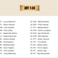 2026 Fanatics Under Wraps Vol. 2 Autographed NHL Hockey Pucks 12 Box Pick Your Team #1