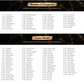 2026 Fanatics UW MLB Signed Bats Volume Two 8 Box Case Pick Your Team #1