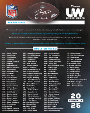 2024 Topps Signature Class Resurgence & Underwraps 6 Box Mixer Pick Your Team #2
