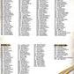 2026 Fanatics Under Wraps Autographed NFL Replica Helmets Volume I 4 Box Case Pick Your Team #2