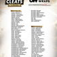 2026 Fanatics UW Autographed Soccer Cleats 6 Box Case Pick Your Player #1