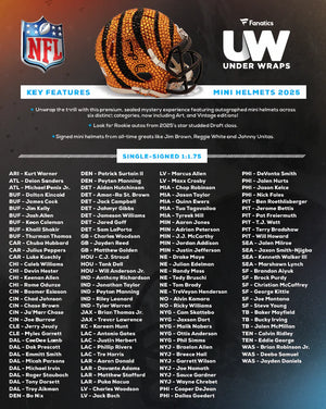 2024-25 Topps & Underwraps Football 8 Box Mixer Pick Your Team #1