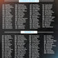 2024-25 Topps & Underwraps Football 8 Box Mixer Pick Your Team #1