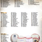 2026 Fanatics UW MLB Baseballs Volume One 12 Box Case Pick Your Team #1