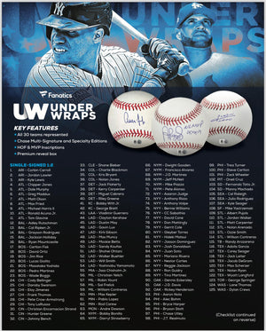 2024 Topps Update Series & Fanatics UW Baseballs Hobby 6 Box Mixer Pick Your Team #2