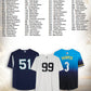 2026 Fanatics UW MLB Signed Jerseys Volume One 8 Box Case Pick Your Team #3