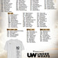 2026 Fanatics UW MLB Signed Jerseys Volume One 8 Box Case Pick Your Team #3
